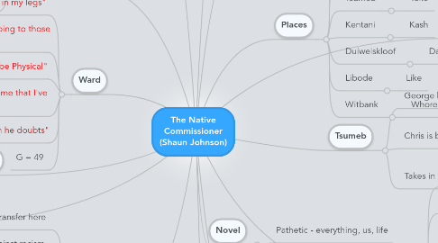 Mind Map: The Native Commissioner (Shaun Johnson)