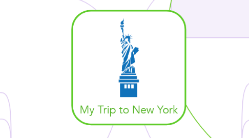 Mind Map: My Trip to New York