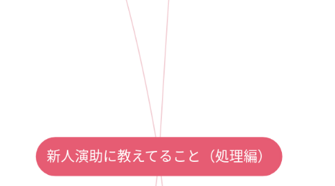Mind Map: 新人演助に教えてること(処理編)
