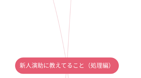 Mind Map: 新人演助に教えてること（処理編）