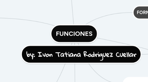 Mind Map: FUNCIONES