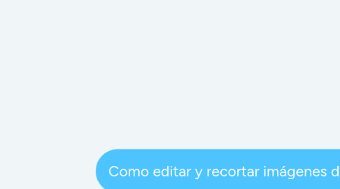 Mind Map: Como editar y recortar imágenes digitales