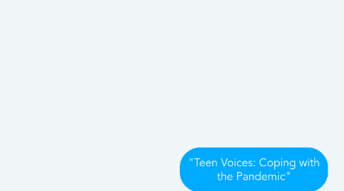 Mind Map: "Teen Voices: Coping with the Pandemic"