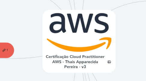 Mind Map: Certificação Cloud Practitioner AWS - Thais Apparecida Pereira - v3