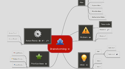 Mind Map: Brainstorming