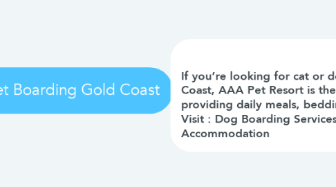 Mind Map: Pet Boarding Gold Coast