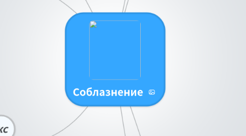 Mind Map: Соблазнение