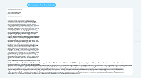 Mind Map: Blue Dream Auto Yield - Grapefruit Auto