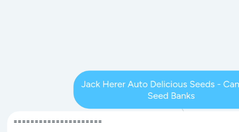 Mind Map: Jack Herer Auto Delicious Seeds - Cannabis Seed Banks