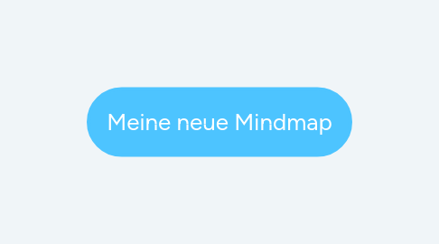 Mind Map: Meine neue Mindmap