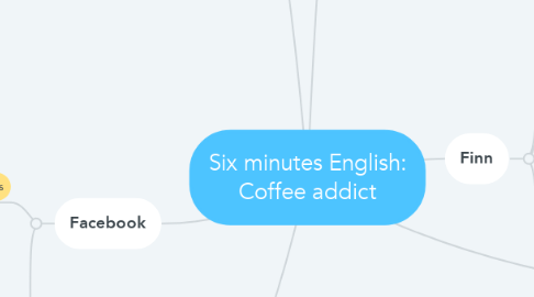 Mind Map: Six minutes English: Coffee addict