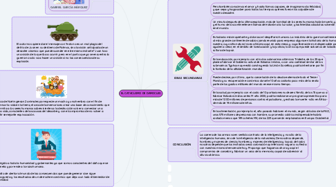 Mind Map: EL CATACLISMO DE DAMOCLES