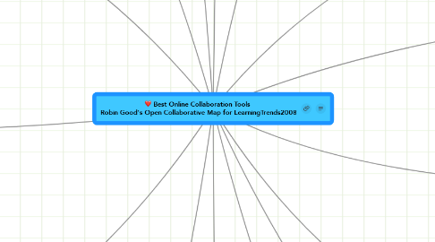 Mind Map: Best Online Collaboration Tools  Robin Good's Open Collaborative Map for LearningTrends2008