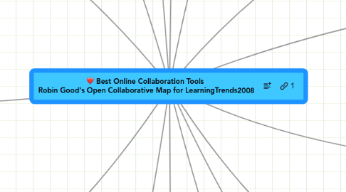 Mind Map: Best Online Collaboration Tools  Robin Good's Open Collaborative Map for LearningTrends2008