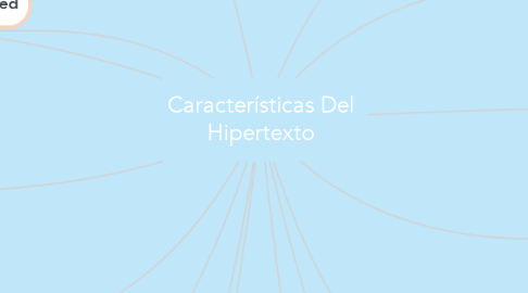 Mind Map: Características Del Hipertexto