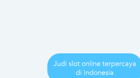 Mind Map: Judi slot online terpercaya di Indonesia