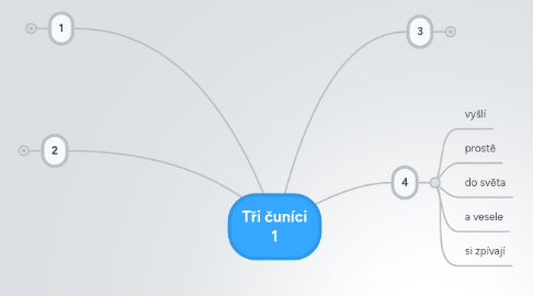 Mind Map: Tři čuníci 1