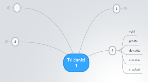 Mind Map: Tři čuníci  1