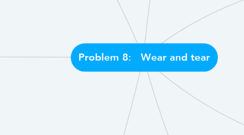 Mind Map: Problem 8:   Wear and tear