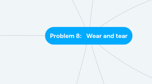 Mind Map: Problem 8: Wear and tear
