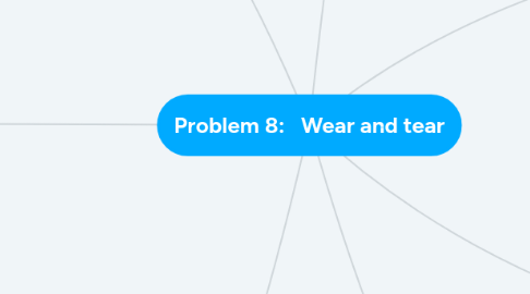 Mind Map: Problem 8:   Wear and tear