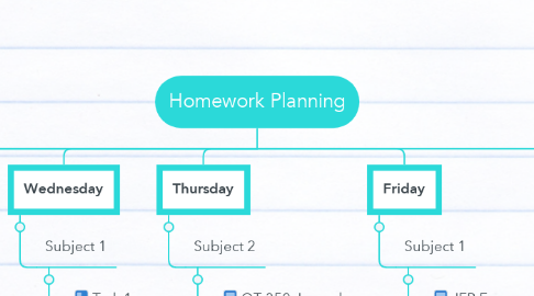 Mind Map: Homework Planning