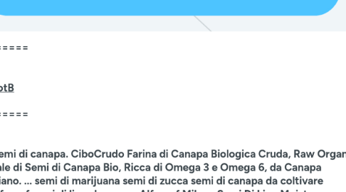 Mind Map: Semi Di Marijuana Amazon - Semi Di Canapa Sativa Autofiorente