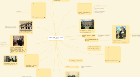 Mind Map: Vida de San Juan Bautista de la Salle