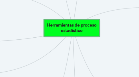 Mind Map: Herramientas de proceso estadístico