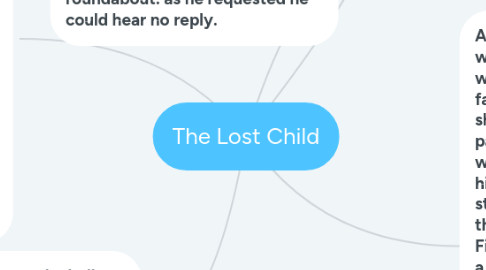 Mind Map: The Lost Child