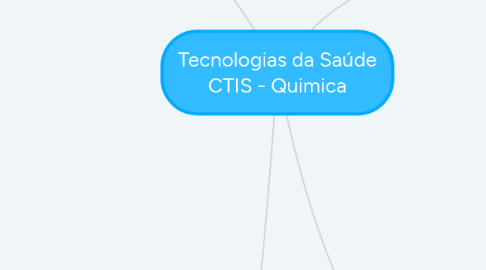 Mind Map: Tecnologias da Saúde CTIS - Quimica