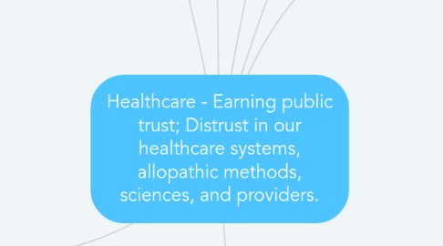 Mind Map: Healthcare - Earning public trust; Distrust in our healthcare systems, allopathic methods, sciences, and providers.