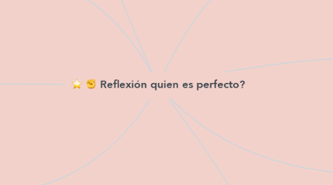 Mind Map: Reflexión quien es perfecto?
