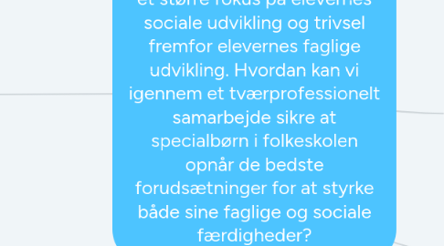 Mind Map: Der ses en stigende tendens til, at nogle specialtilbud har et større fokus på elevernes sociale udvikling og trivsel fremfor elevernes faglige udvikling. Hvordan kan vi igennem et tværprofessionelt samarbejde sikre at specialbørn i folkeskolen opnår de bedste forudsætninger for at styrke både sine faglige og sociale færdigheder?