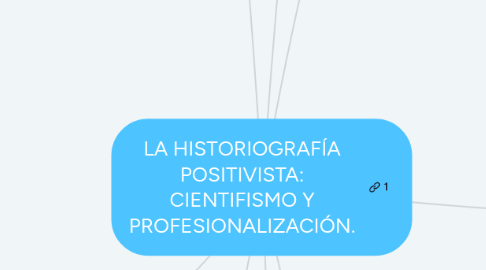 Mind Map: LA HISTORIOGRAFÍA POSITIVISTA: CIENTIFISMO Y PROFESIONALIZACIÓN.