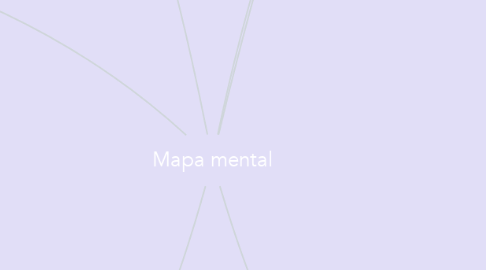 Mind Map: Mapa mental