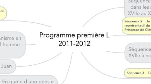 Mind Map: Programme première L  2011-2012