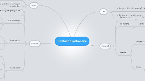 Mind Map: Content questionaire