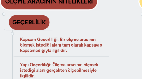 Mind Map: ÖLÇME VE DEĞERLENDİRME