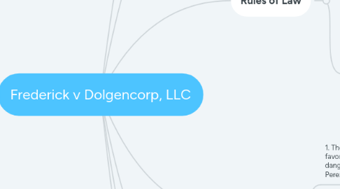 Mind Map: Frederick v Dolgencorp, LLC