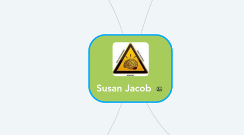 Mind Map: Susan Jacob