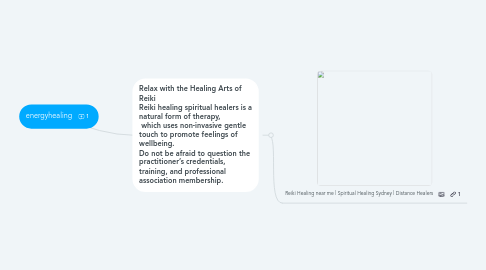 Mind Map: energyhealing