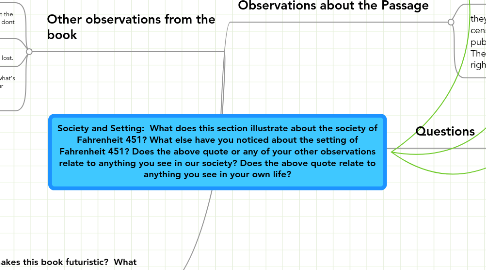 Mind Map: Society and Setting: What does this section illustrate about the society of Fahrenheit 451? What else have you noticed about the setting of Fahrenheit 451? Does the above quote or any of your other observations relate to anything you see in our society? Does the above quote relate to anything you see in your own life?