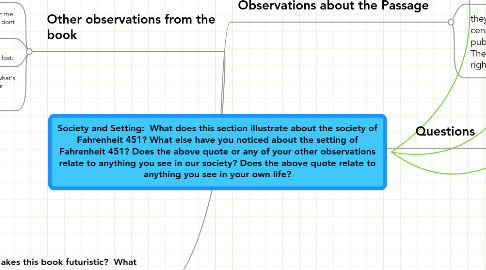 Mind Map: Society and Setting:  What does this section illustrate about the society of Fahrenheit 451? What else have you noticed about the setting of Fahrenheit 451? Does the above quote or any of your other observations relate to anything you see in our society? Does the above quote relate to anything you see in your own life?