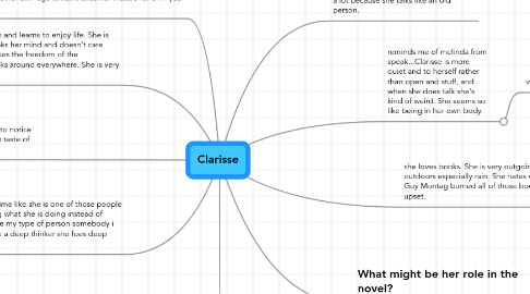 Mind Map: Clarisse