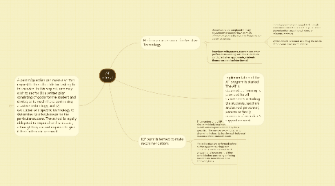 Mind Map: AT referral