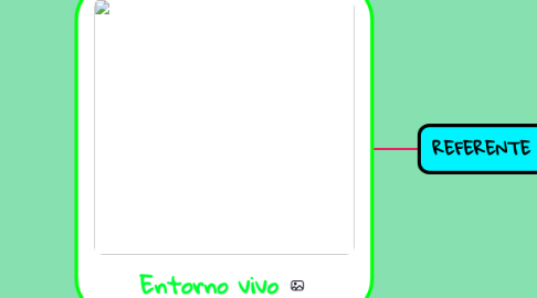 Mind Map: Entorno vivo