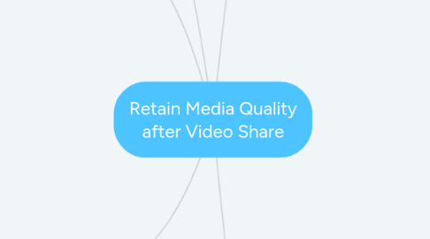 Mind Map: Retain Media Quality after Video Share