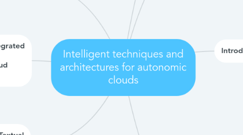 Mind Map: Intelligent techniques and architectures for autonomic clouds