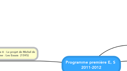 Mind Map: Programme première E, S  2011-2012
